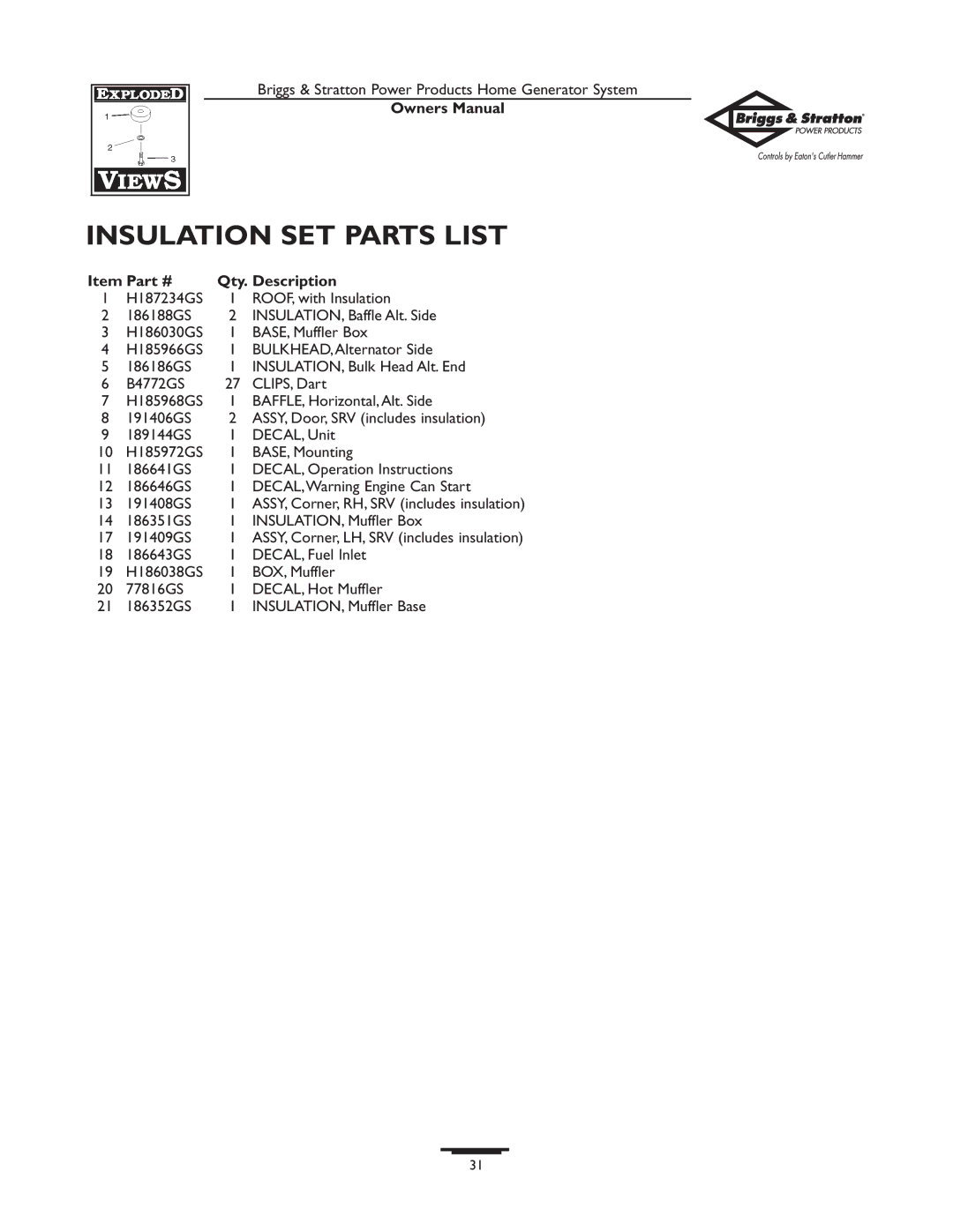 Briggs & Stratton 1679-0 owner manual Insulation SET Parts List 