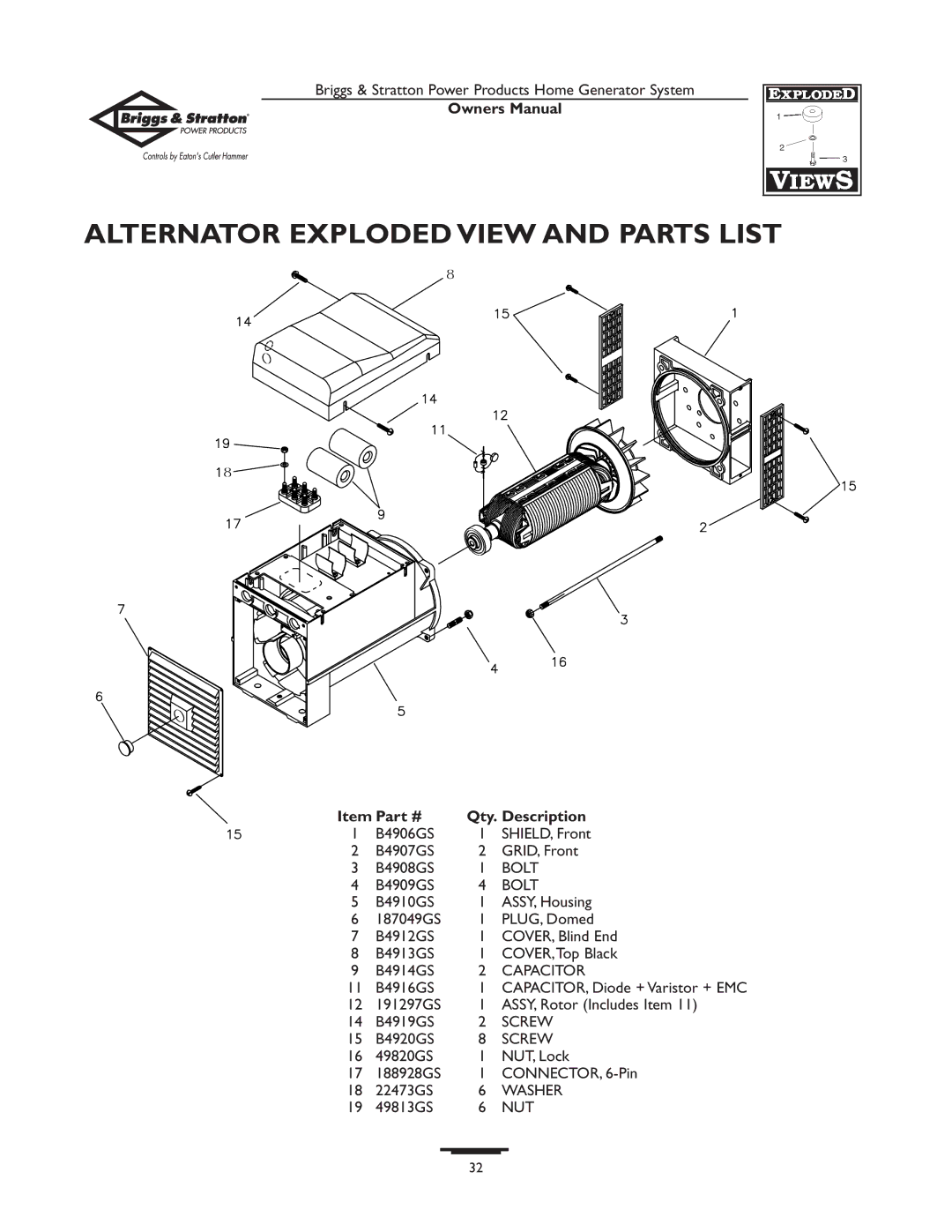 Briggs & Stratton 1679-0 owner manual Alternator Exploded View and Parts List 