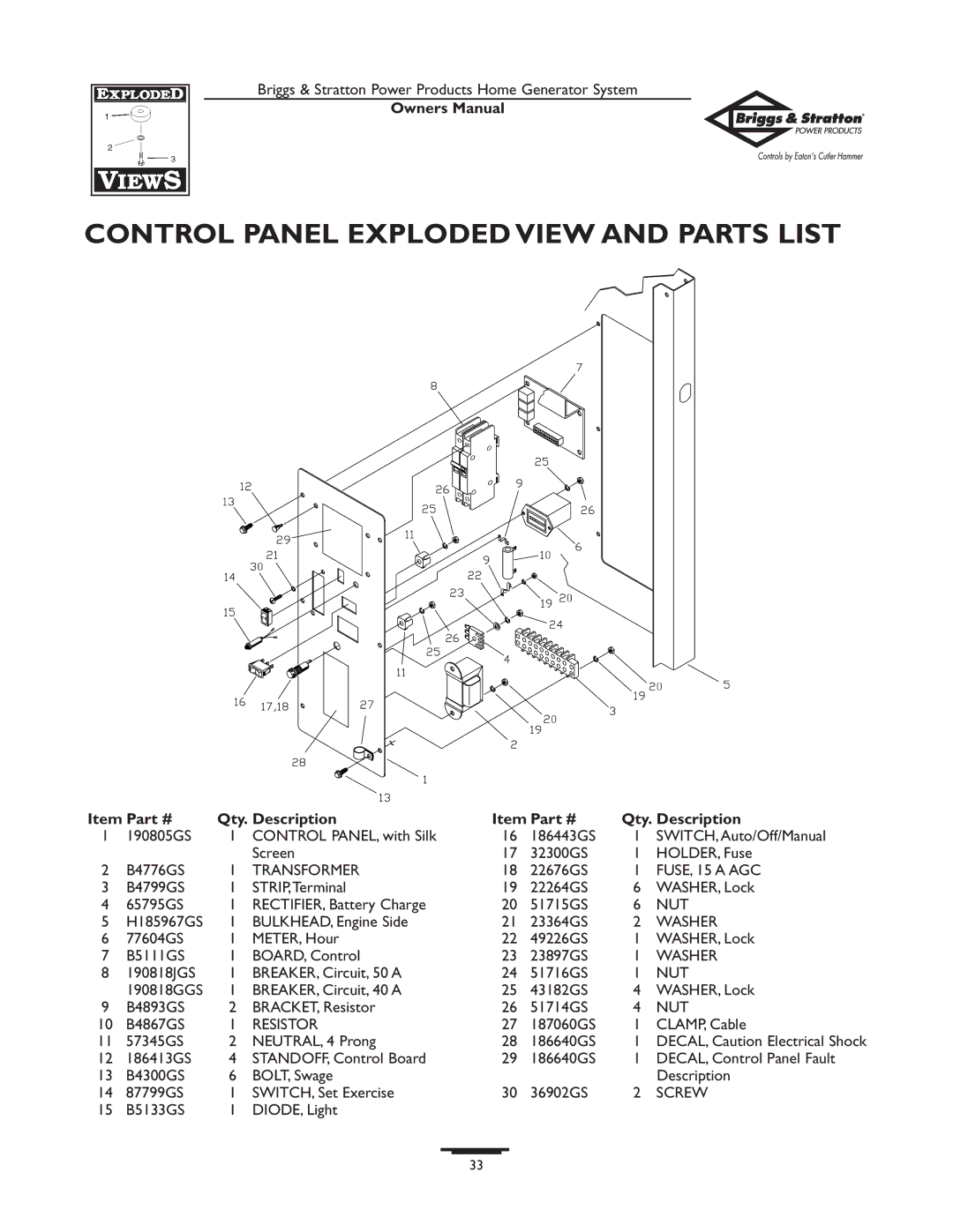 Briggs & Stratton 1679-0 owner manual Control Panel Exploded View and Parts List, Resistor 