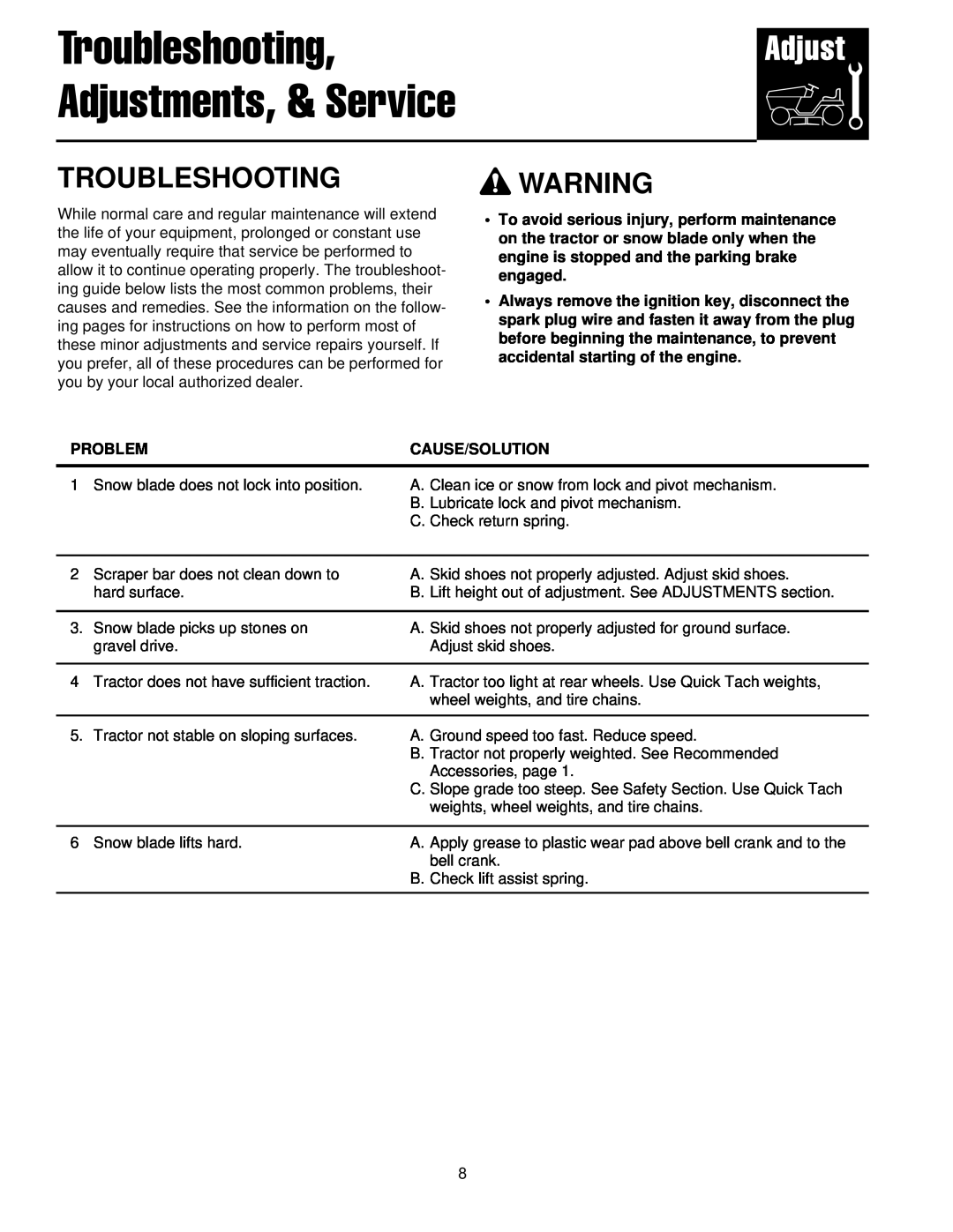 Briggs & Stratton 1694919 manual Troubleshooting Adjustments, & Service, Troubleshooting Warning, Problem, Cause/Solution 
