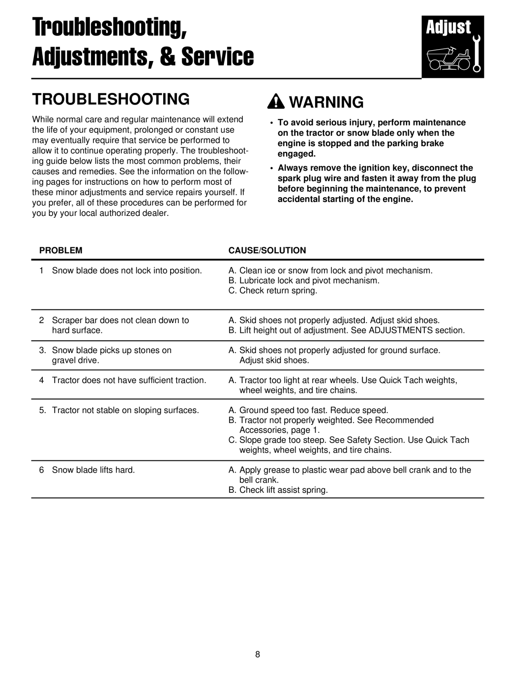 Briggs & Stratton 1694919 manual Troubleshooting Adjustments, & Service, Troubleshooting Warning 