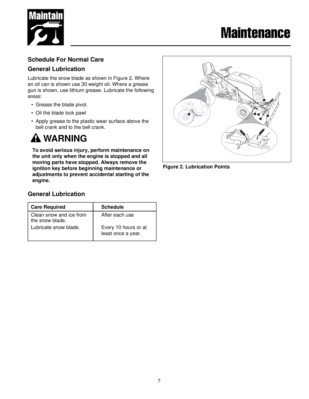 Briggs & Stratton 1694919 manual Maintenance, Schedule For Normal Care General Lubrication 