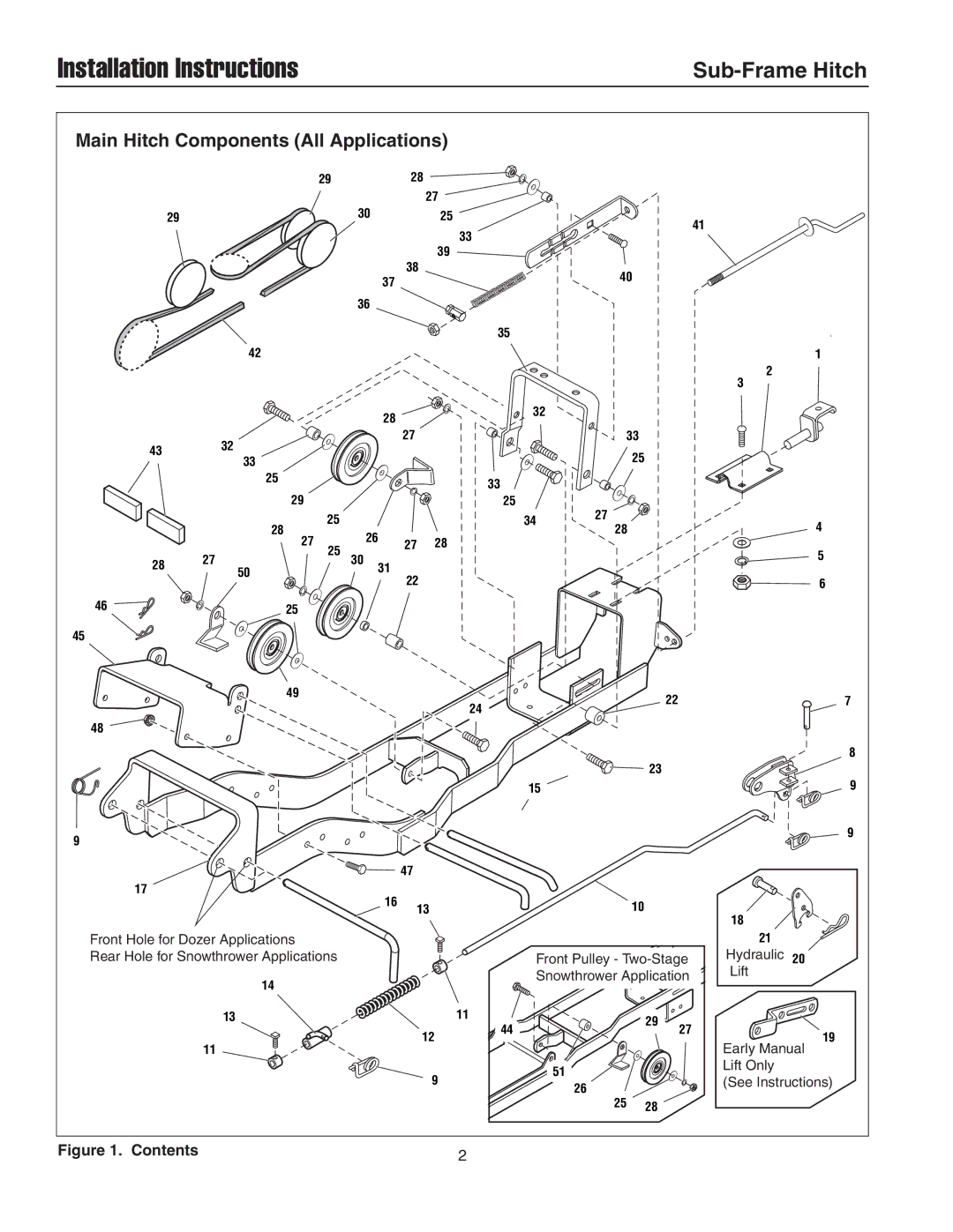 Briggs & Stratton 1695195 installation instructions Installation Instructions, Main Hitch Components All Applications 