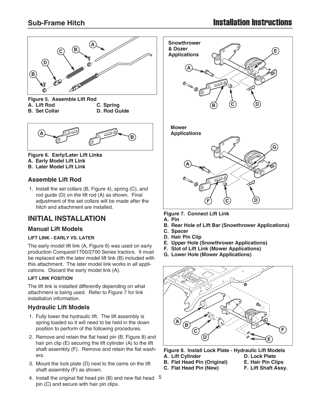 Briggs & Stratton 1695195 Initial Installation, Assemble Lift Rod, Manual Lift Models, Hydraulic Lift Models 