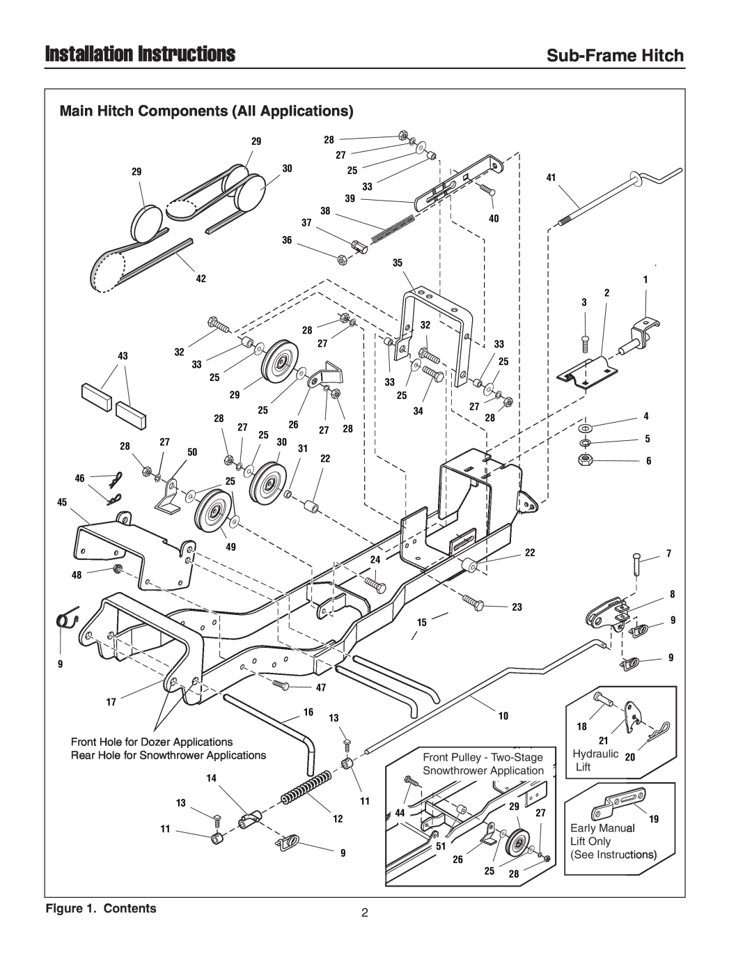 Briggs & Stratton 1695195 Installation Instructions, Sub-Frame Hitch, Front Hole for Dozer Applications, Hydraulic, Lift 