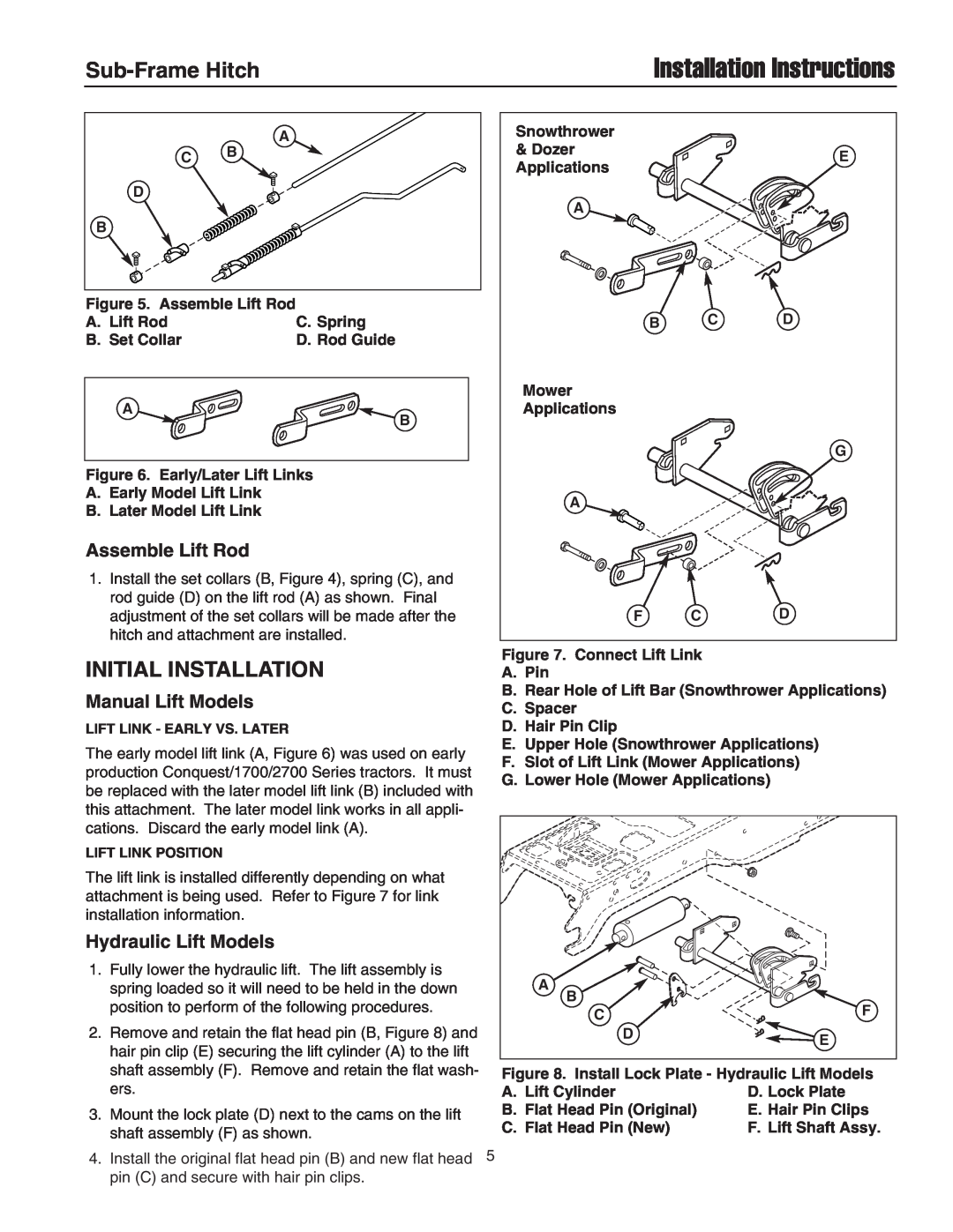 Briggs & Stratton 1695195 Initial Installation, Installation Instructions, Sub-Frame Hitch, Assemble Lift Rod 