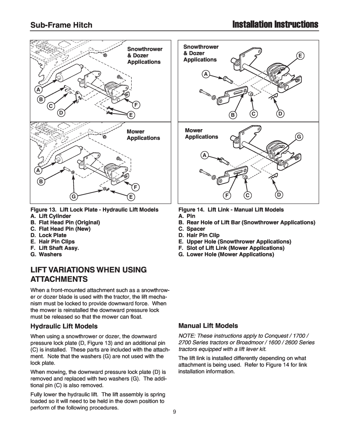 Briggs & Stratton 1695195 Lift Variations When Using Attachments, Installation Instructions, Sub-Frame Hitch, Snowthrower 