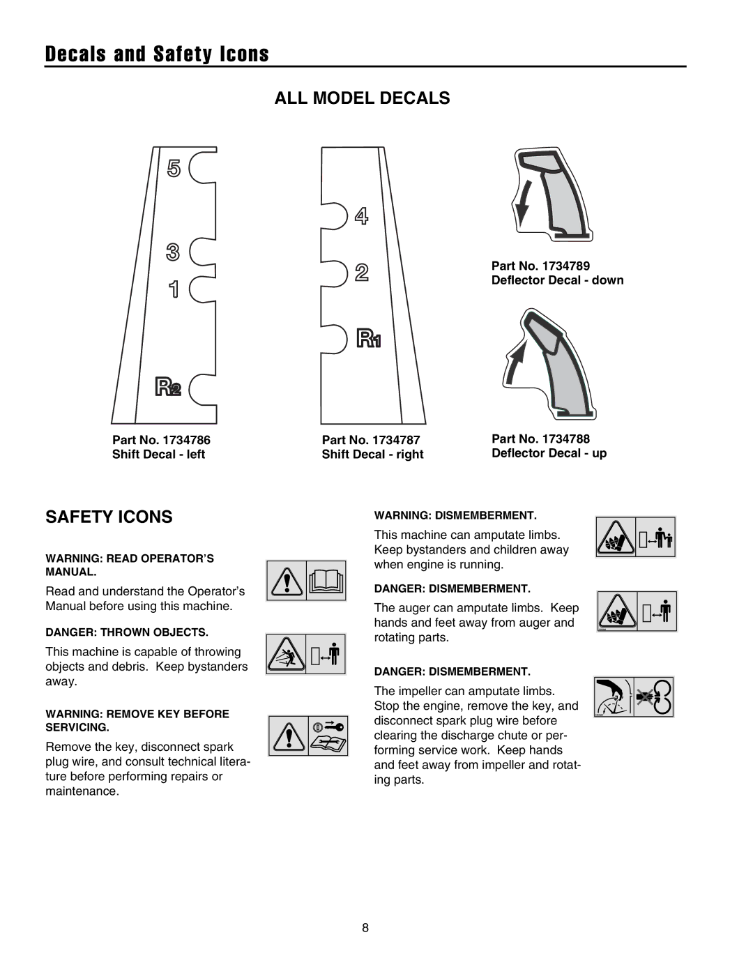 Briggs & Stratton 1628, 1738, 1732, 1524 manual Decals and Safety Icons, ALL Model Decals, Shift Decal left 