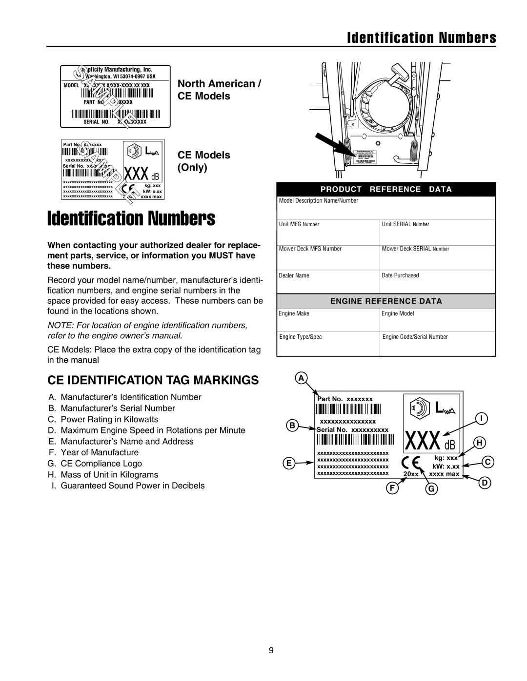 Briggs & Stratton 1524, 1738, 1732 Identification Numbers, CE Identification TAG Markings, North American, CE Models, Only 