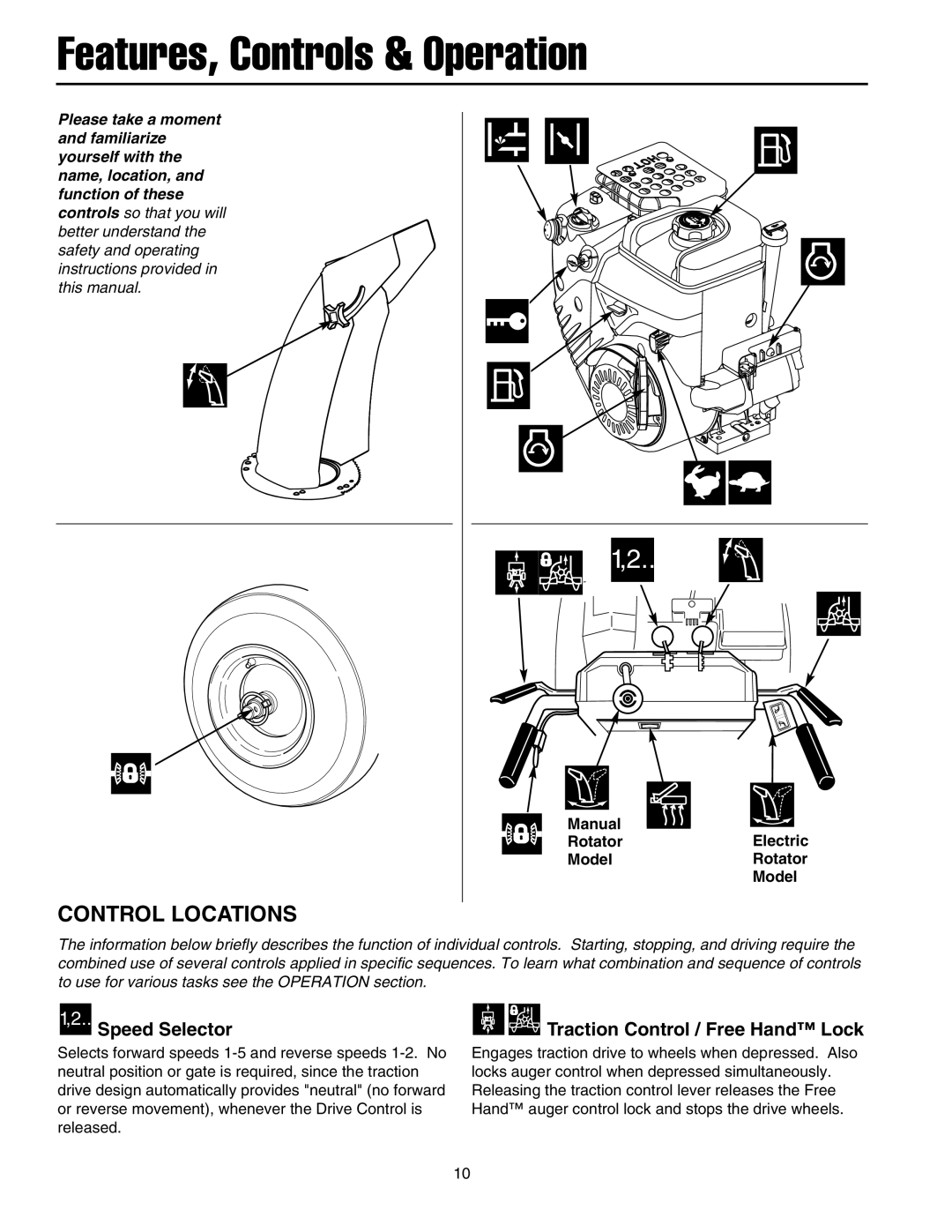 Briggs & Stratton 1738, 1732, 1628, 1524 Features, Controls & Operation, Control Locations, Manual Rotator Electric Model 