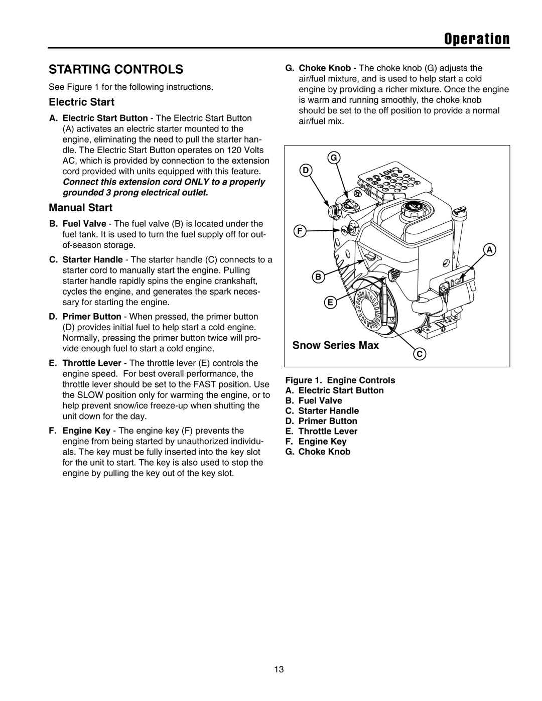 Briggs & Stratton 1524, 1738, 1732, 1628 manual Starting Controls, Electric Start, Manual Start, Snow Series Max 