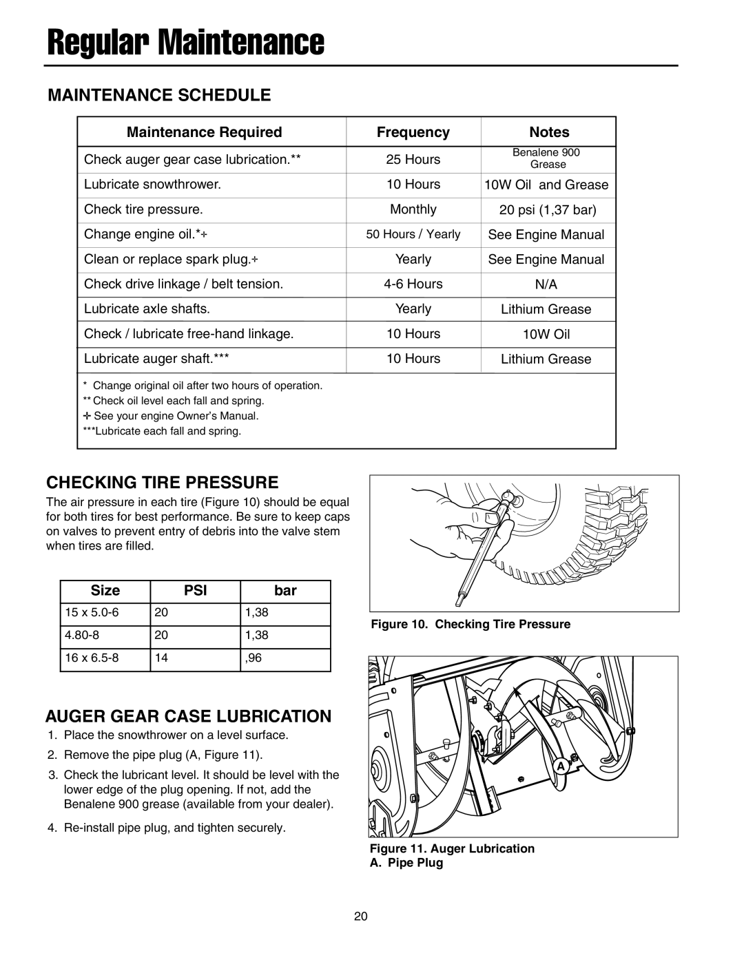 Briggs & Stratton 1628 Regular Maintenance, Maintenance Schedule, Checking Tire Pressure, Auger Gear Case Lubrication 