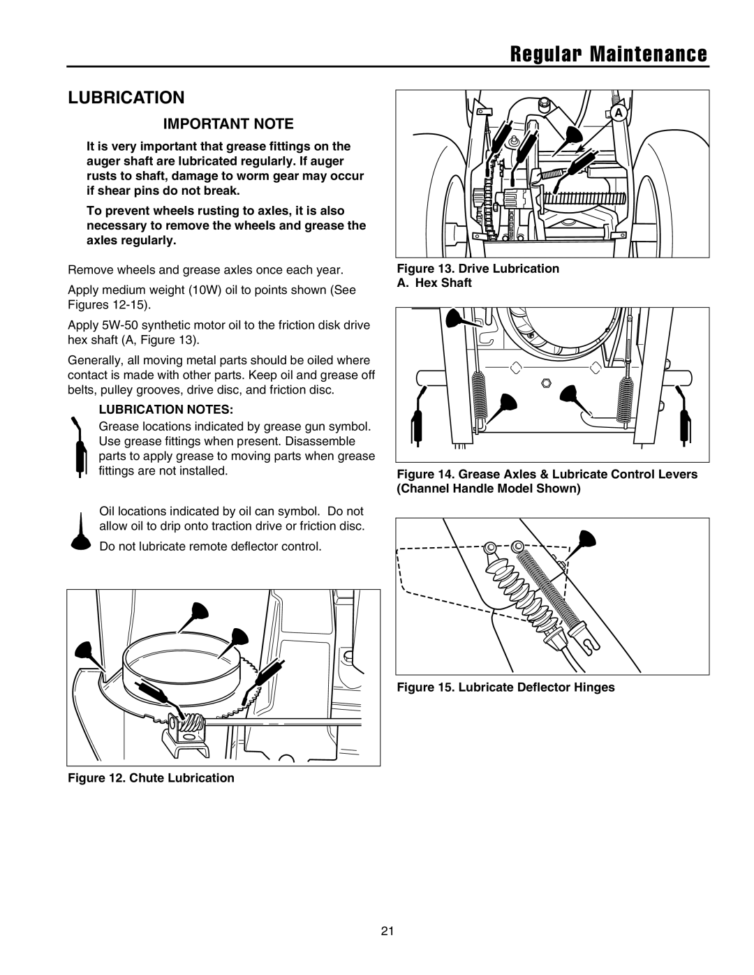 Briggs & Stratton 1524, 1738, 1732, 1628 manual Regular Maintenance, Lubrication 