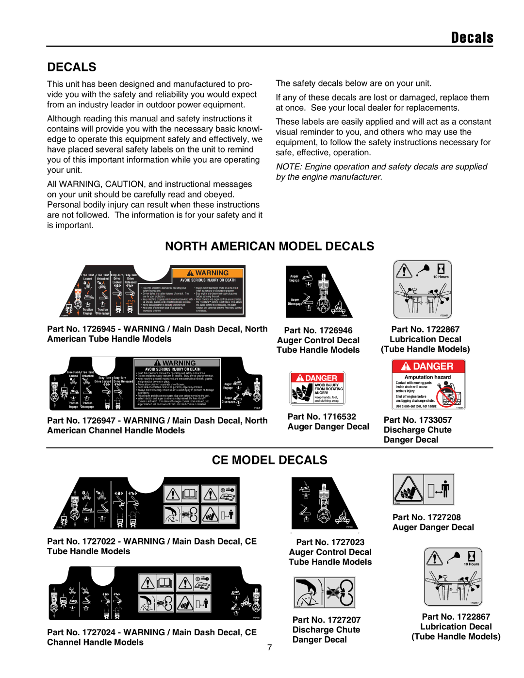 Briggs & Stratton 1732, 1738, 1628, 1524 manual North American Model Decals, CE Model Decals 