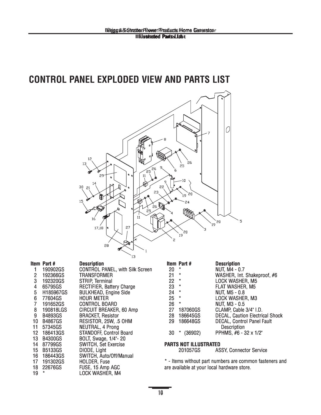 Briggs & Stratton 1815 Control Panel Exploded View And Parts List, Parts Not Illustrated, Illustrated PartsList, Part # 