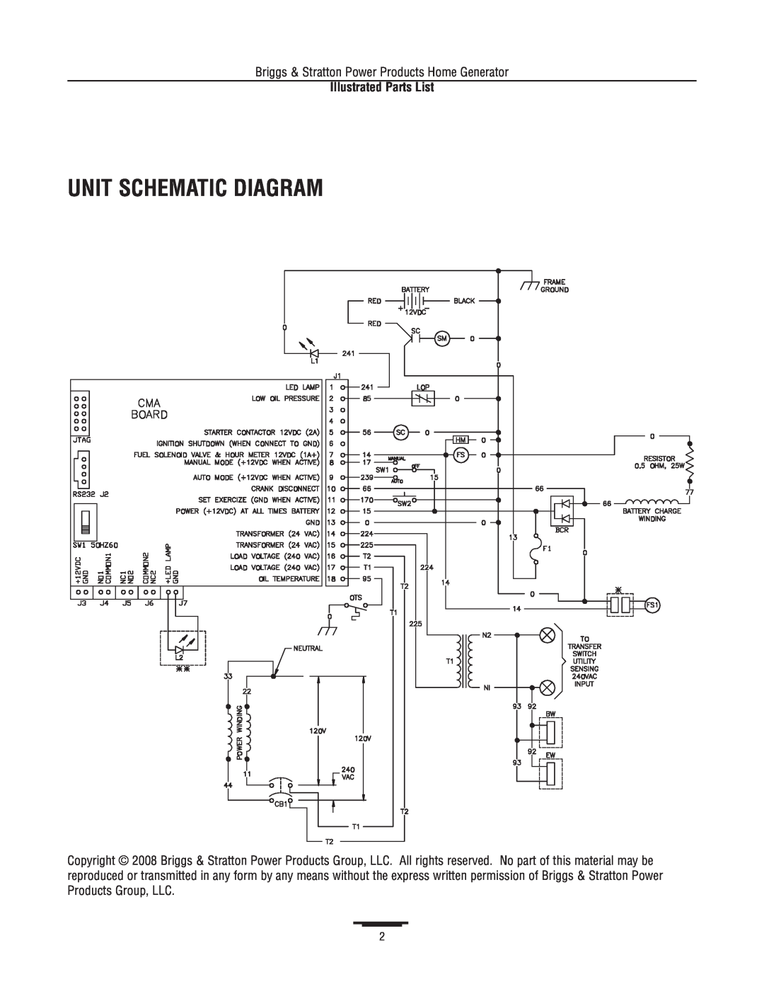 Briggs & Stratton 1815 manual Unit Schematic Diagram, Illustrated Parts List 