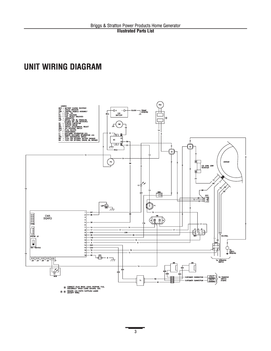 Briggs & Stratton 1815 manual Unit Wiring Diagram, Illustrated Parts List 
