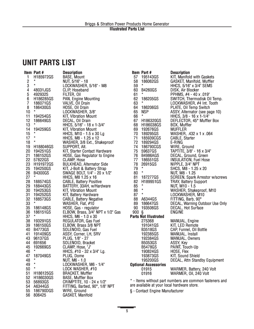 Briggs & Stratton 1815 manual Unit Parts List, Part #, Description, Parts Not Illustrated, Illustrated Parts List 