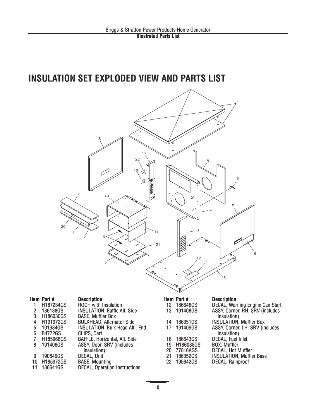 Briggs & Stratton 1815 Insulation Set Exploded View And Parts List, Illustrated Parts List, Item, Part #, Description 