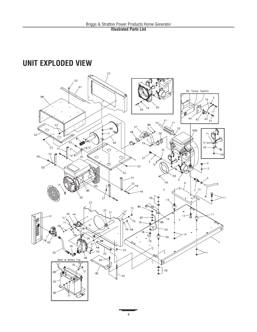 Briggs & Stratton 1815 manual Unit Exploded View 