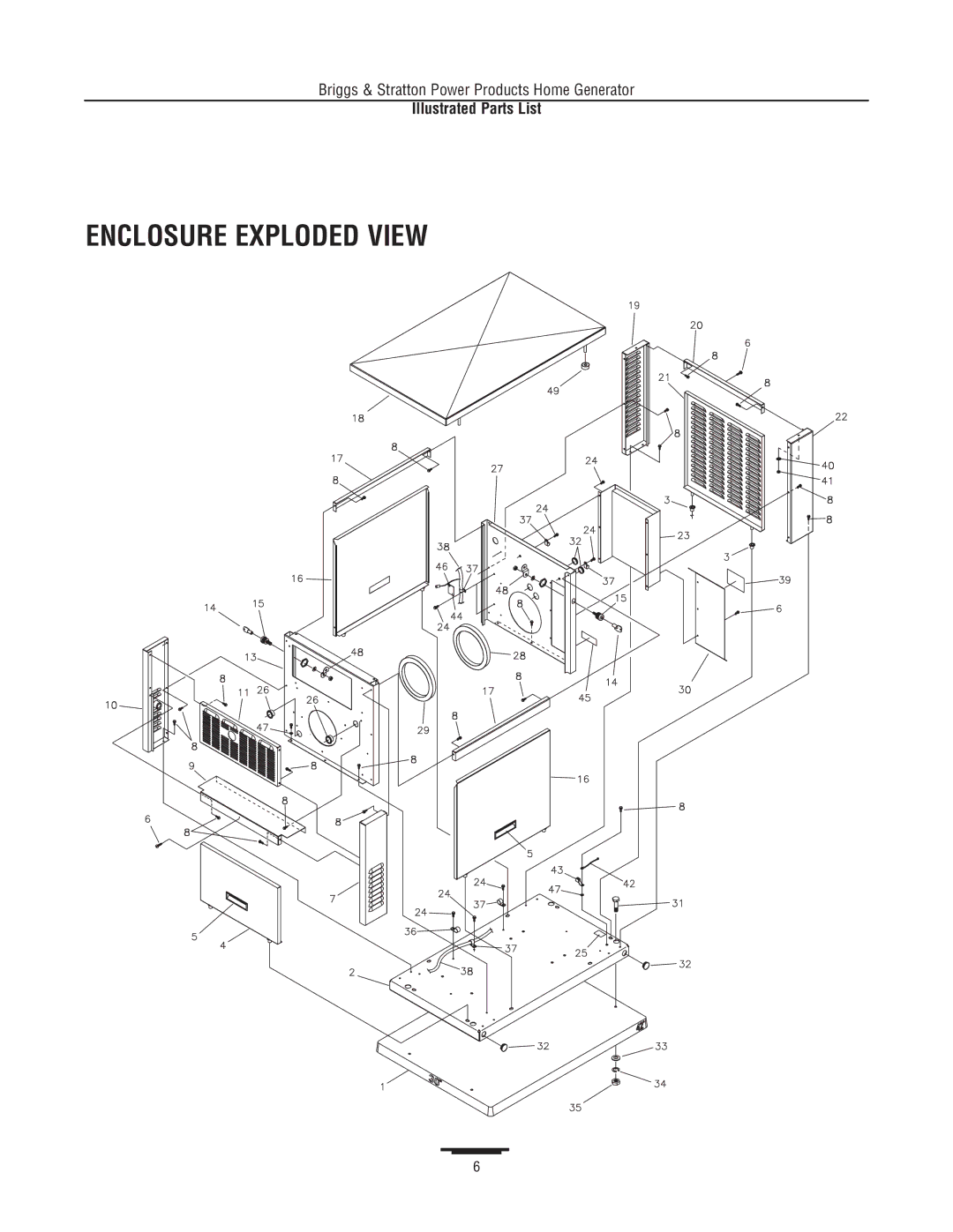 Briggs & Stratton 1815 manual Enclosure Exploded View 