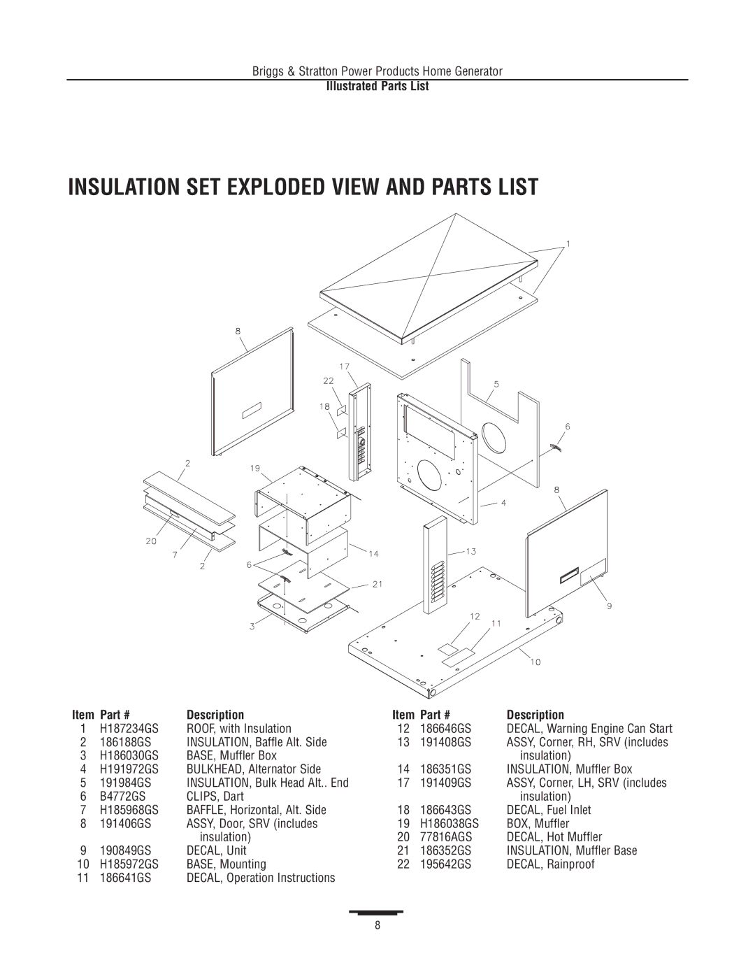 Briggs & Stratton 1815 manual Insulation SET Exploded View and Parts List 