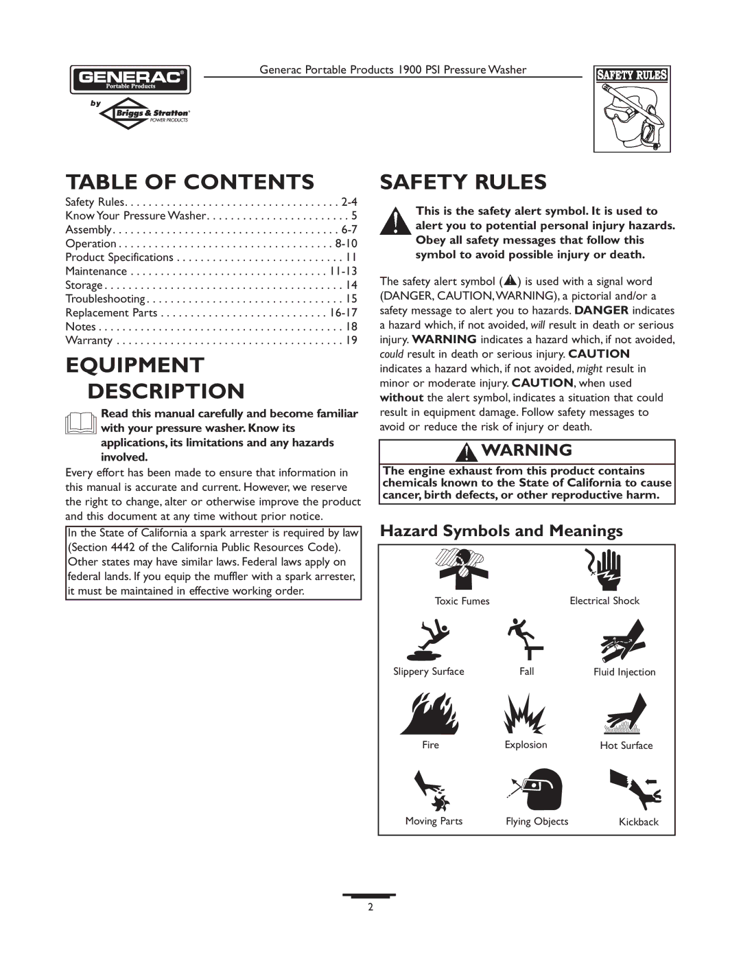 Briggs & Stratton 1900PSI owner manual Table of Contents, Equipment Description, Safety Rules 