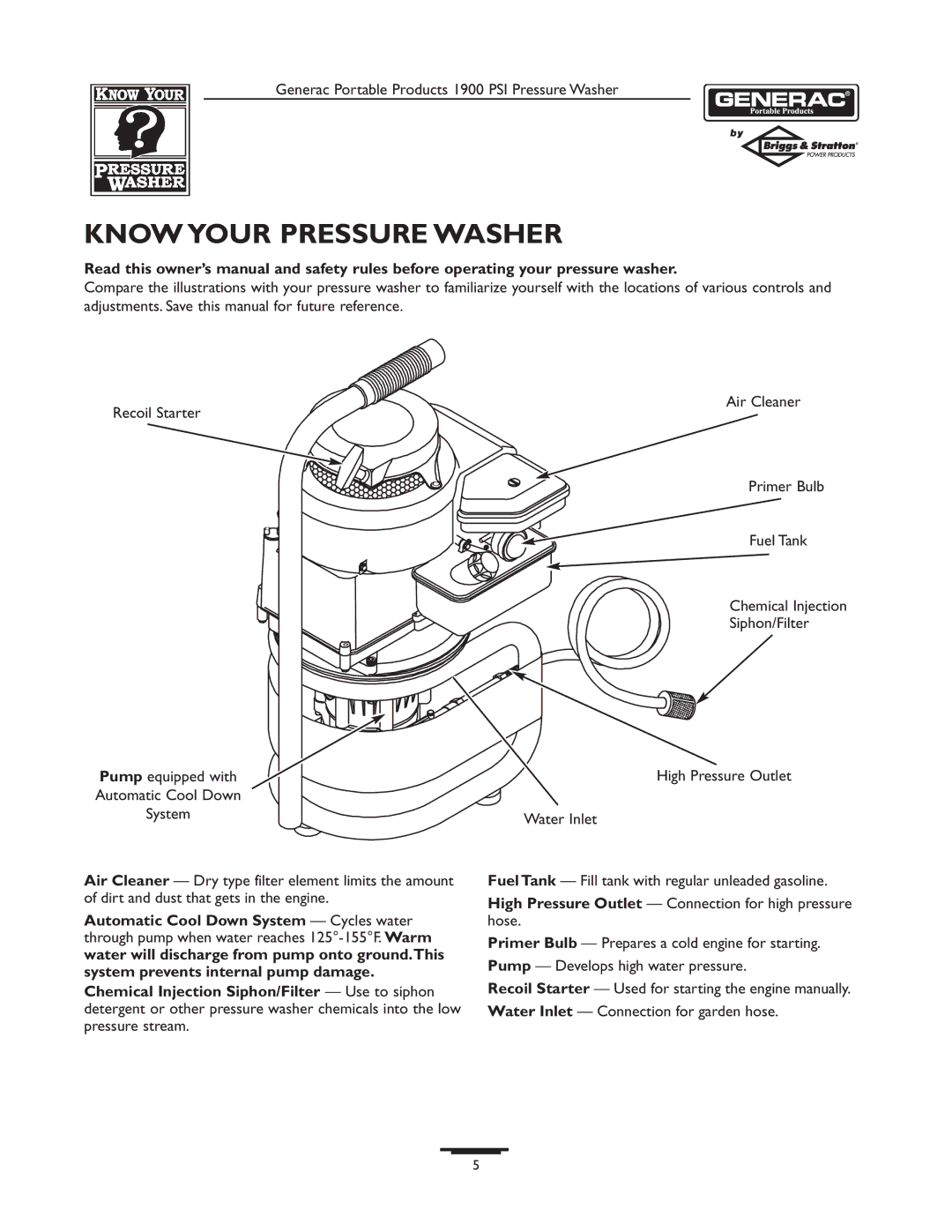 Briggs & Stratton 1900PSI owner manual Know Your Pressure Washer 