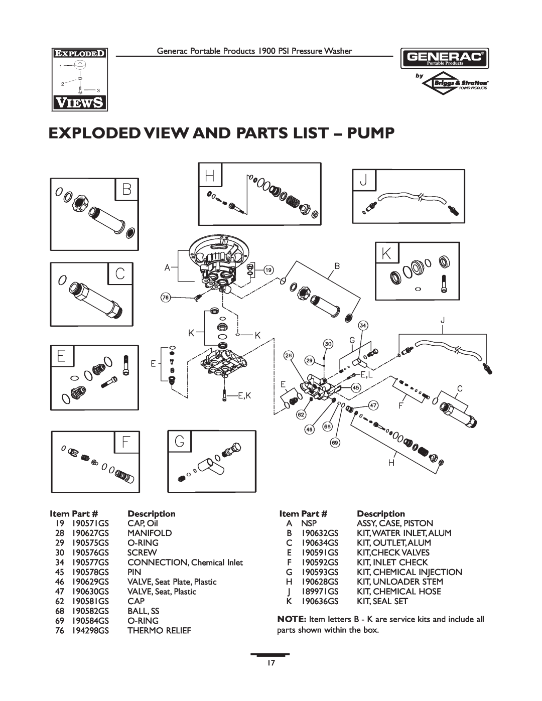 Briggs & Stratton 1900PSI owner manual Exploded View And Parts List - Pump 
