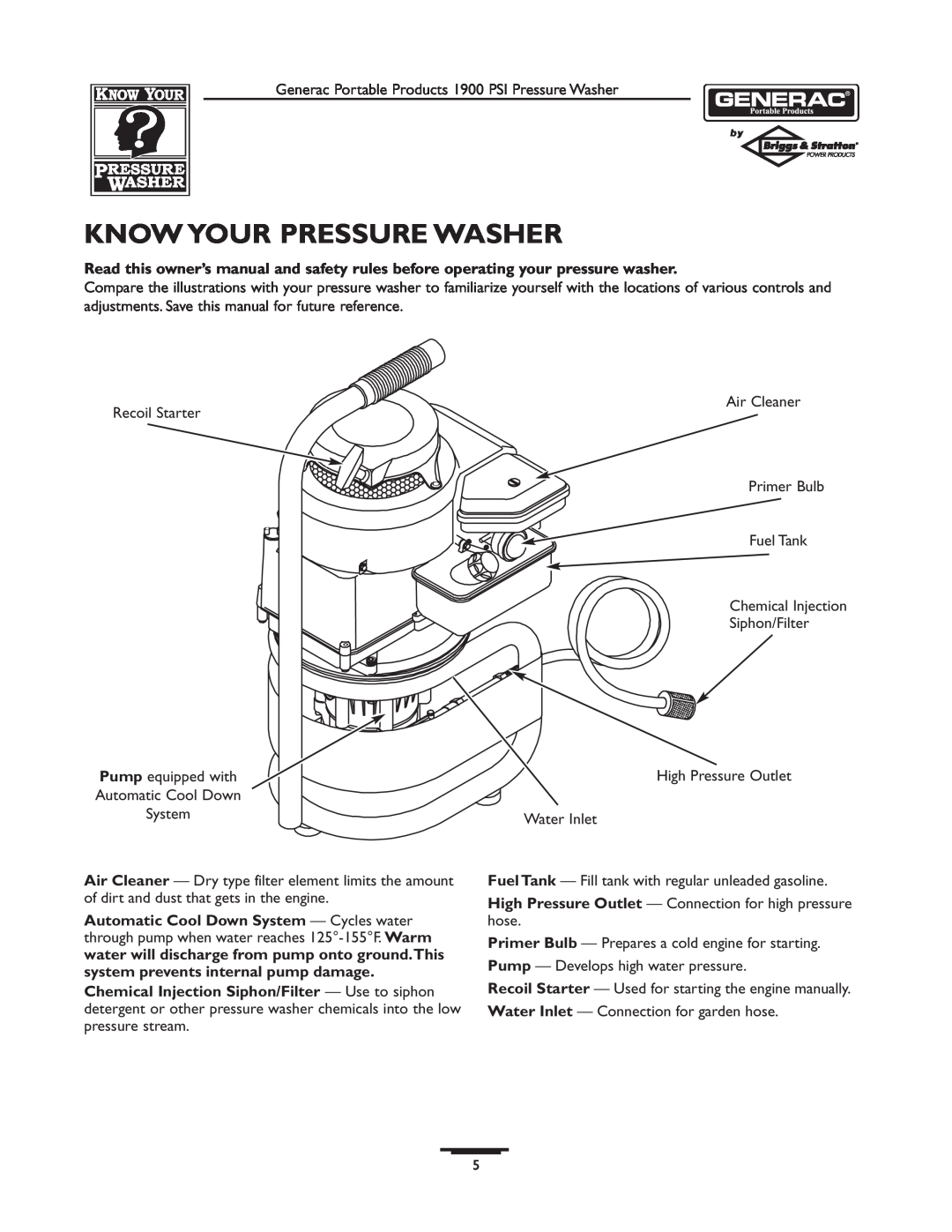Briggs & Stratton 1900PSI owner manual Know Your Pressure Washer 