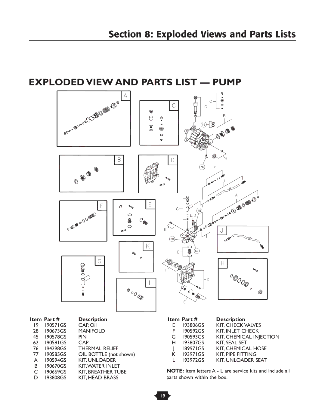 Briggs & Stratton 1903 owner manual Exploded Views and Parts Lists, Exploded View and Parts List Pump 