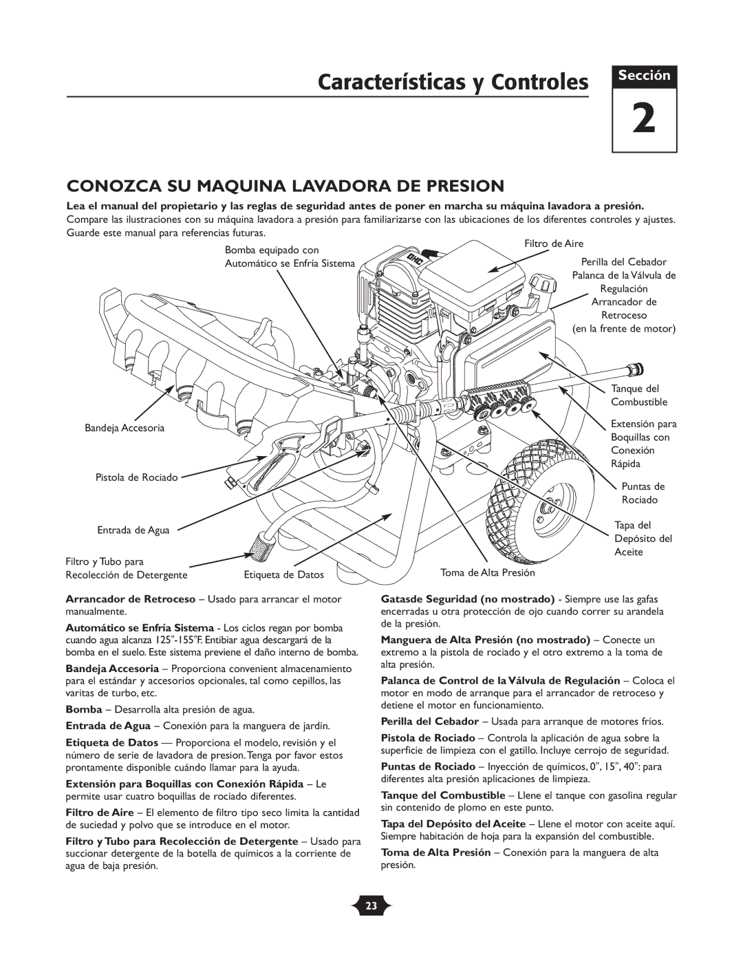 Briggs & Stratton 1903 owner manual Características y Controles, Conozca SU Maquina Lavadora DE Presion, Filtro de Aire 