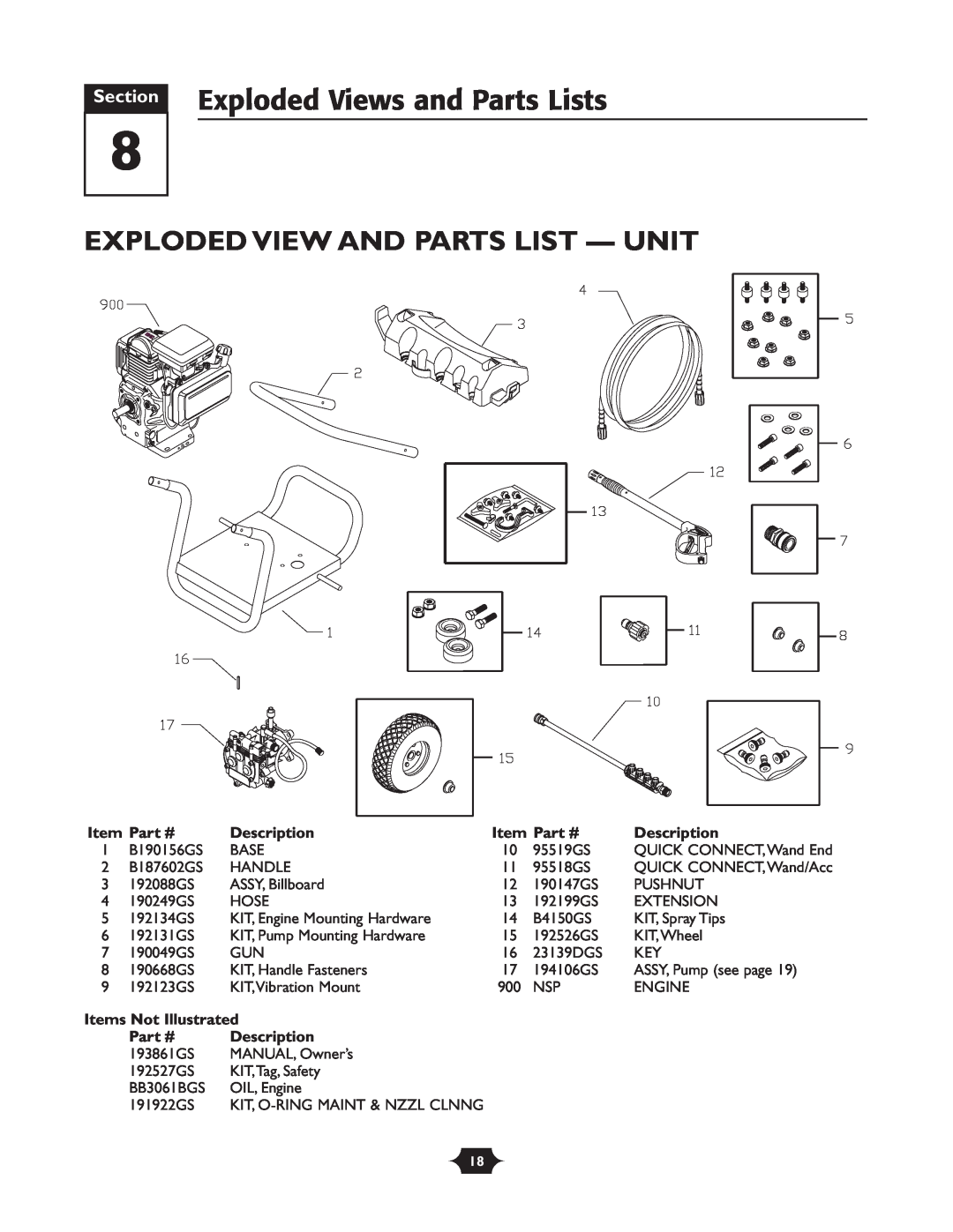 Briggs & Stratton 1903 Section Exploded Views and Parts Lists, Exploded View And Parts List — Unit, Item Part # 