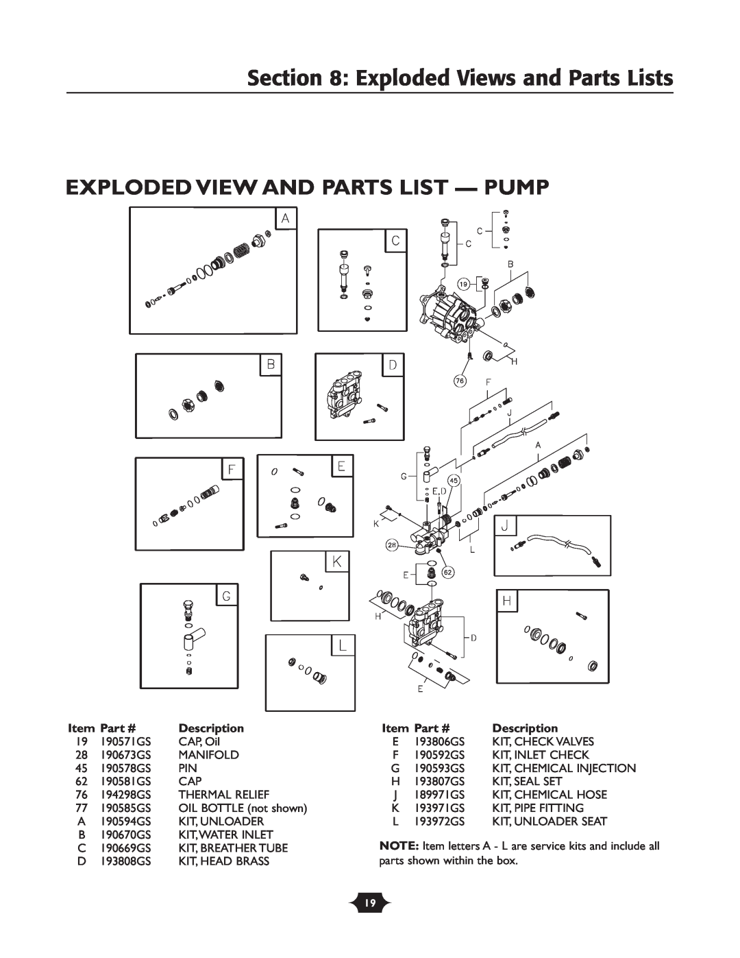Briggs & Stratton 1903 Exploded Views and Parts Lists, Exploded View And Parts List — Pump, Item Part #, Description 