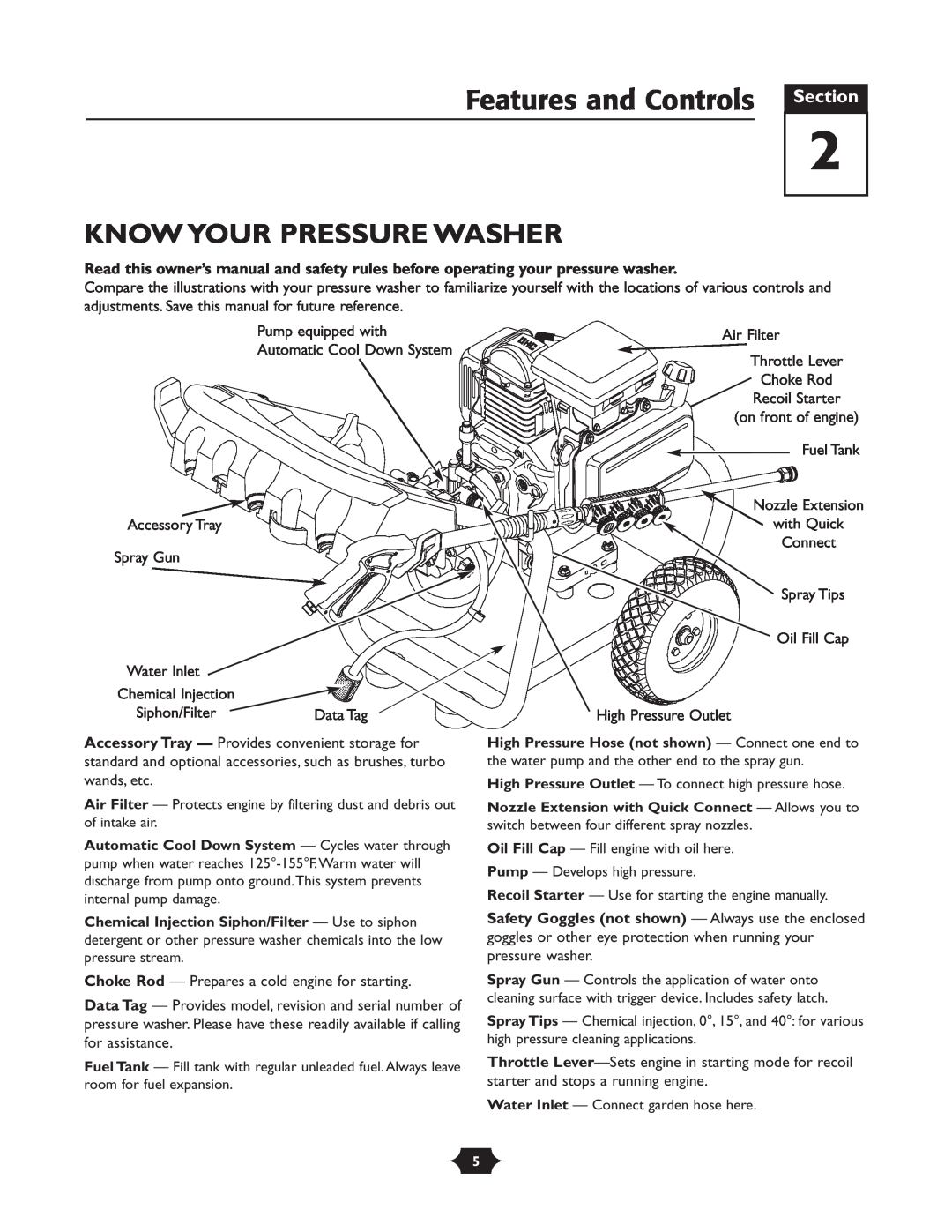 Briggs & Stratton 1903 owner manual Features and Controls Section, Know Your Pressure Washer 