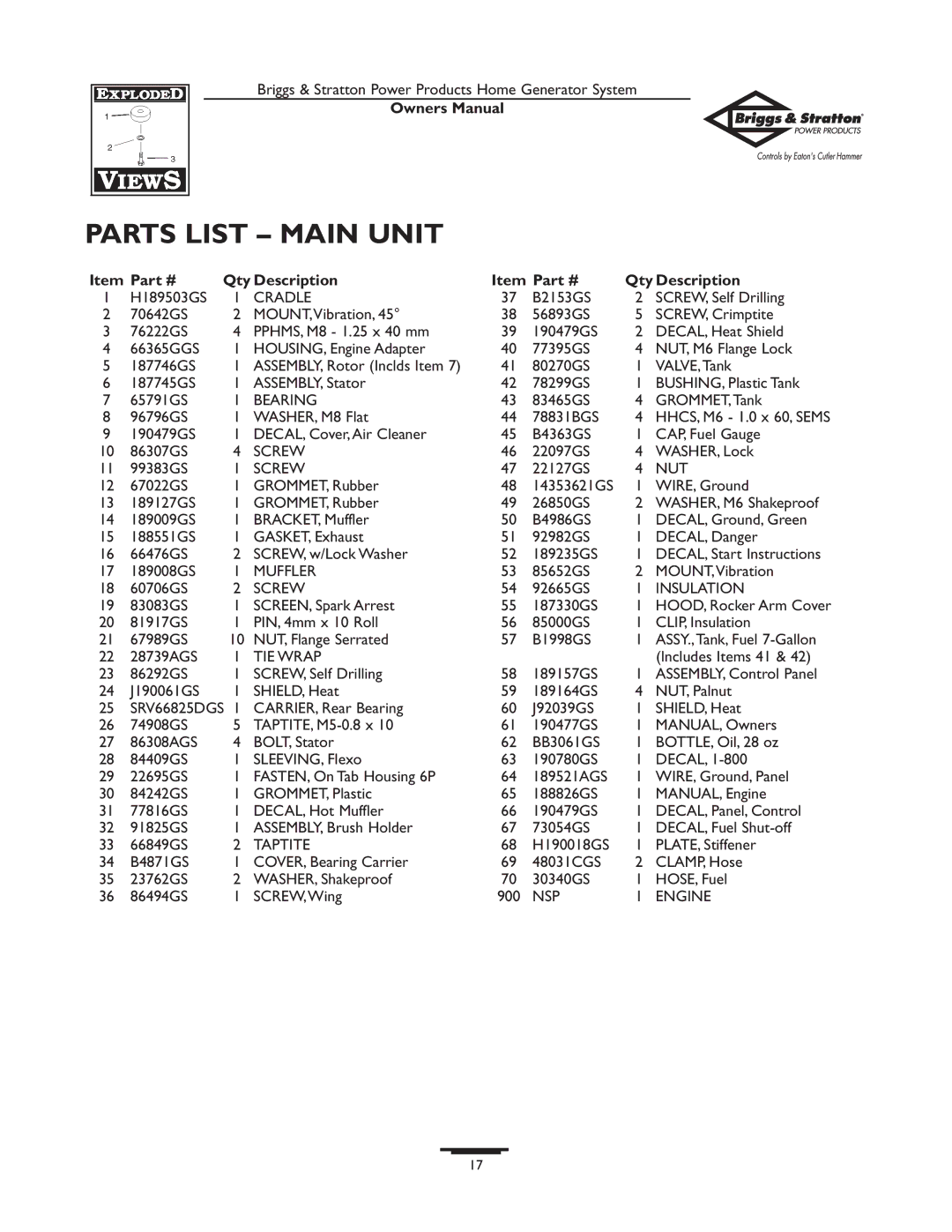 Briggs & Stratton 190477GS owner manual Parts List Main Unit, Qty Description 