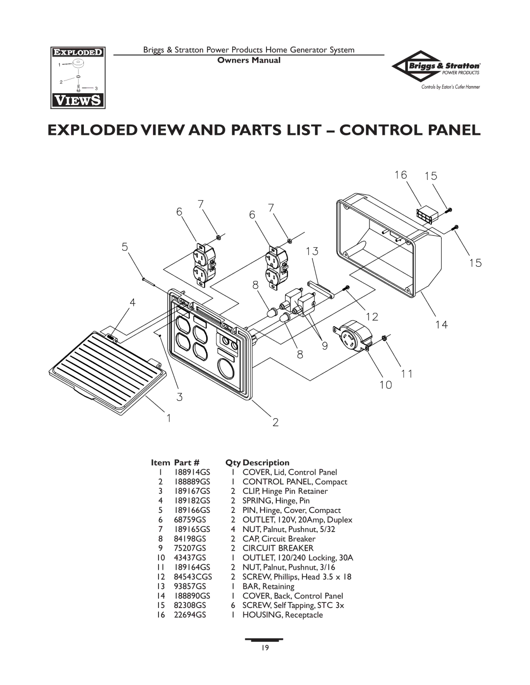 Briggs & Stratton 190477GS owner manual Exploded View and Parts List Control Panel, OUTLET, 120V, 20Amp, Duplex 