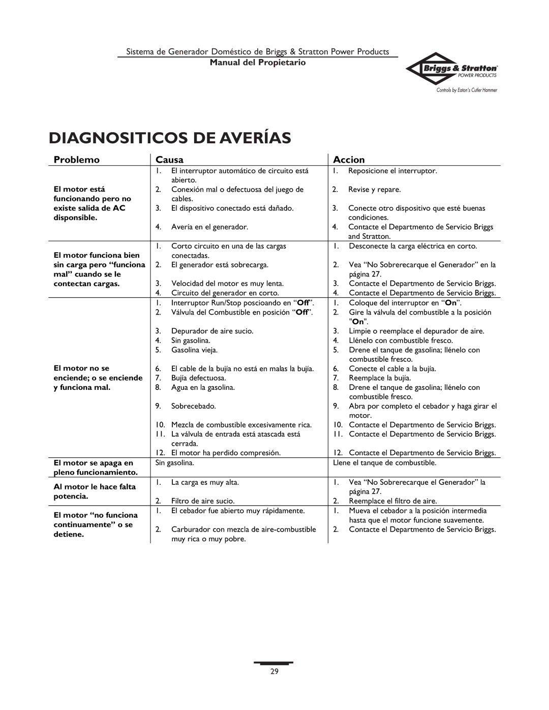 Briggs & Stratton 190477GS owner manual Diagnositicos DE Averías 