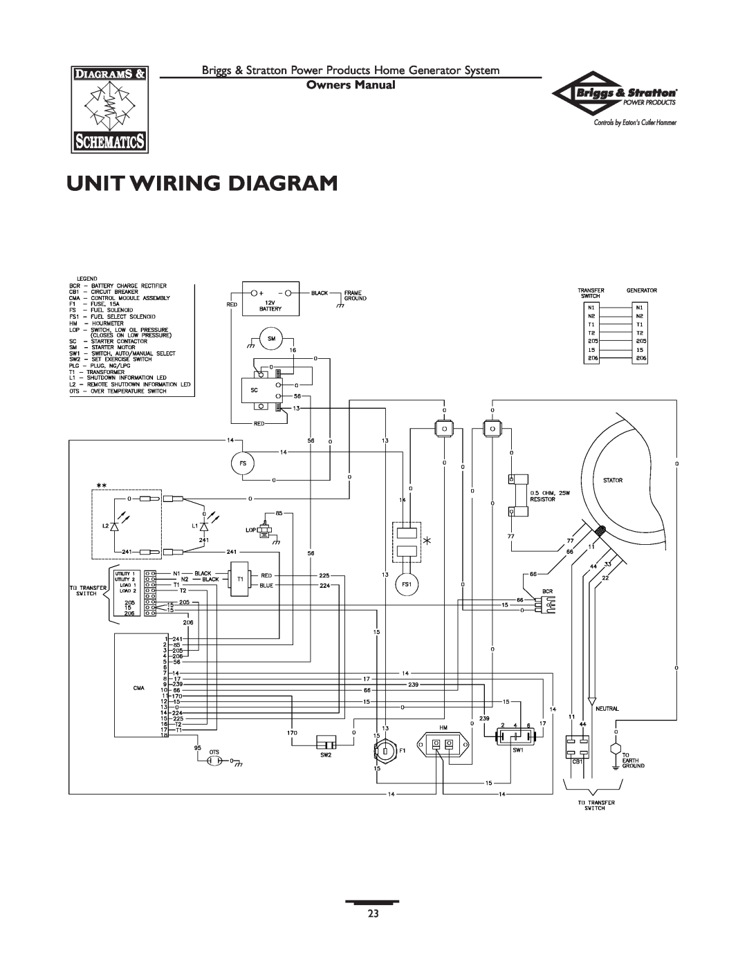 Briggs & Stratton 190839GS owner manual Unit Wiring Diagram, Owners Manual 
