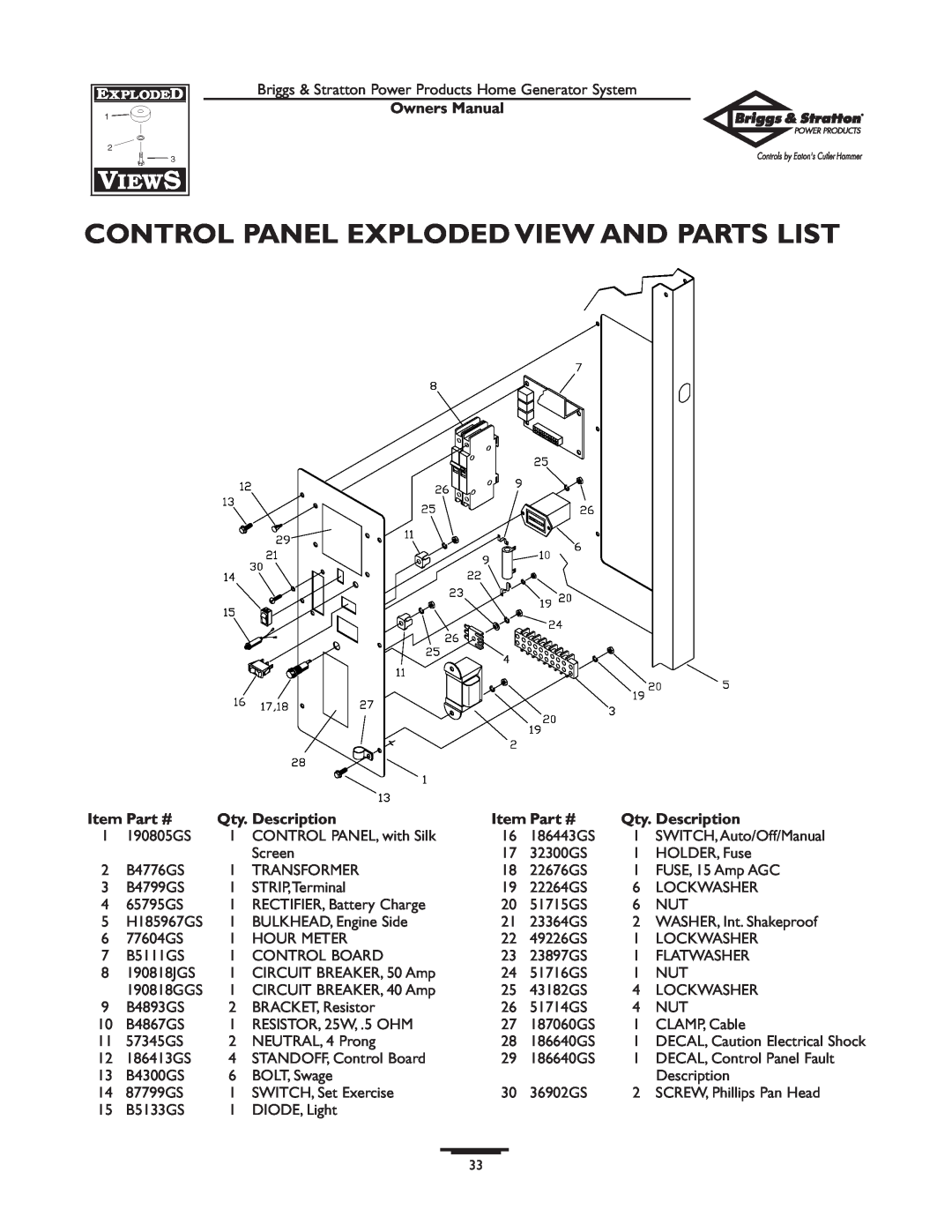 Briggs & Stratton 190839GS owner manual Control Panel Exploded View And Parts List, Owners Manual, Qty. Description 