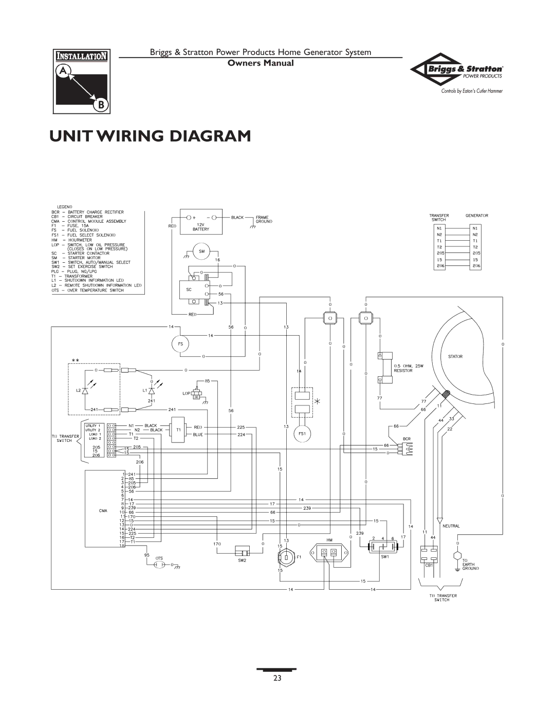 Briggs & Stratton 190839GS owner manual Unit Wiring Diagram 