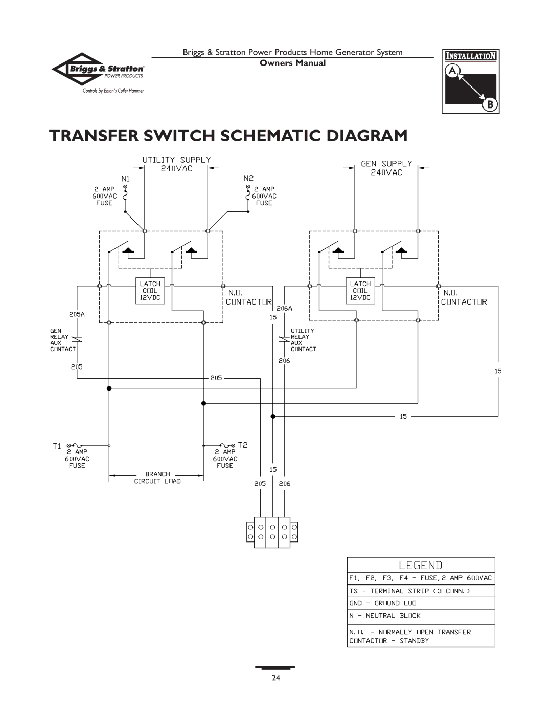 Briggs & Stratton 190839GS owner manual Transfer Switch Schematic Diagram 