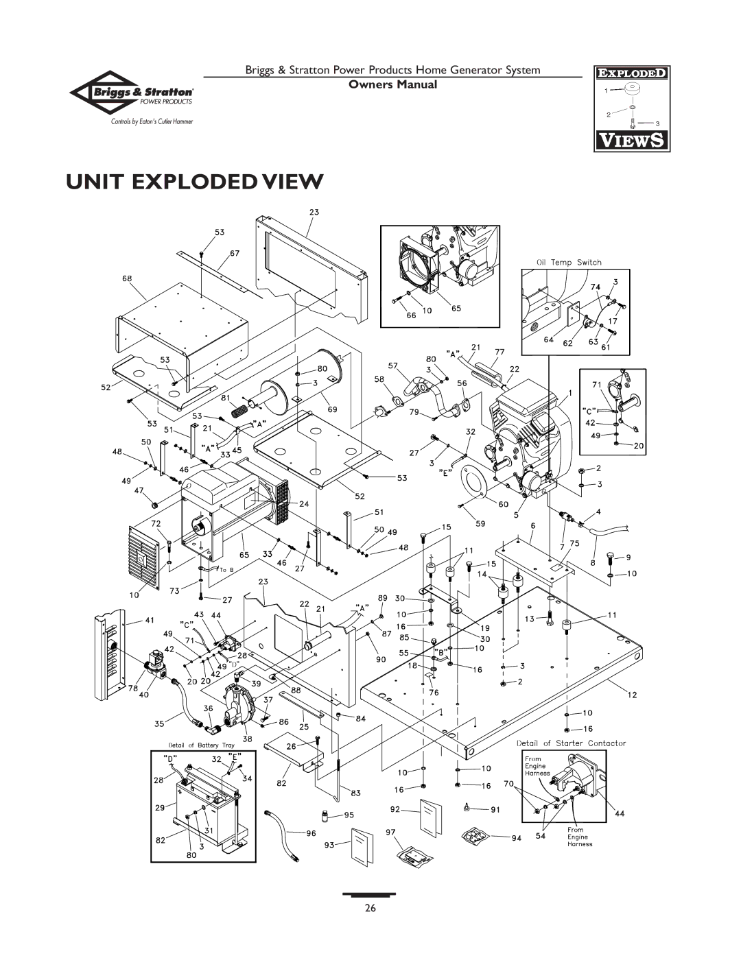 Briggs & Stratton 190839GS owner manual Unit Exploded View 