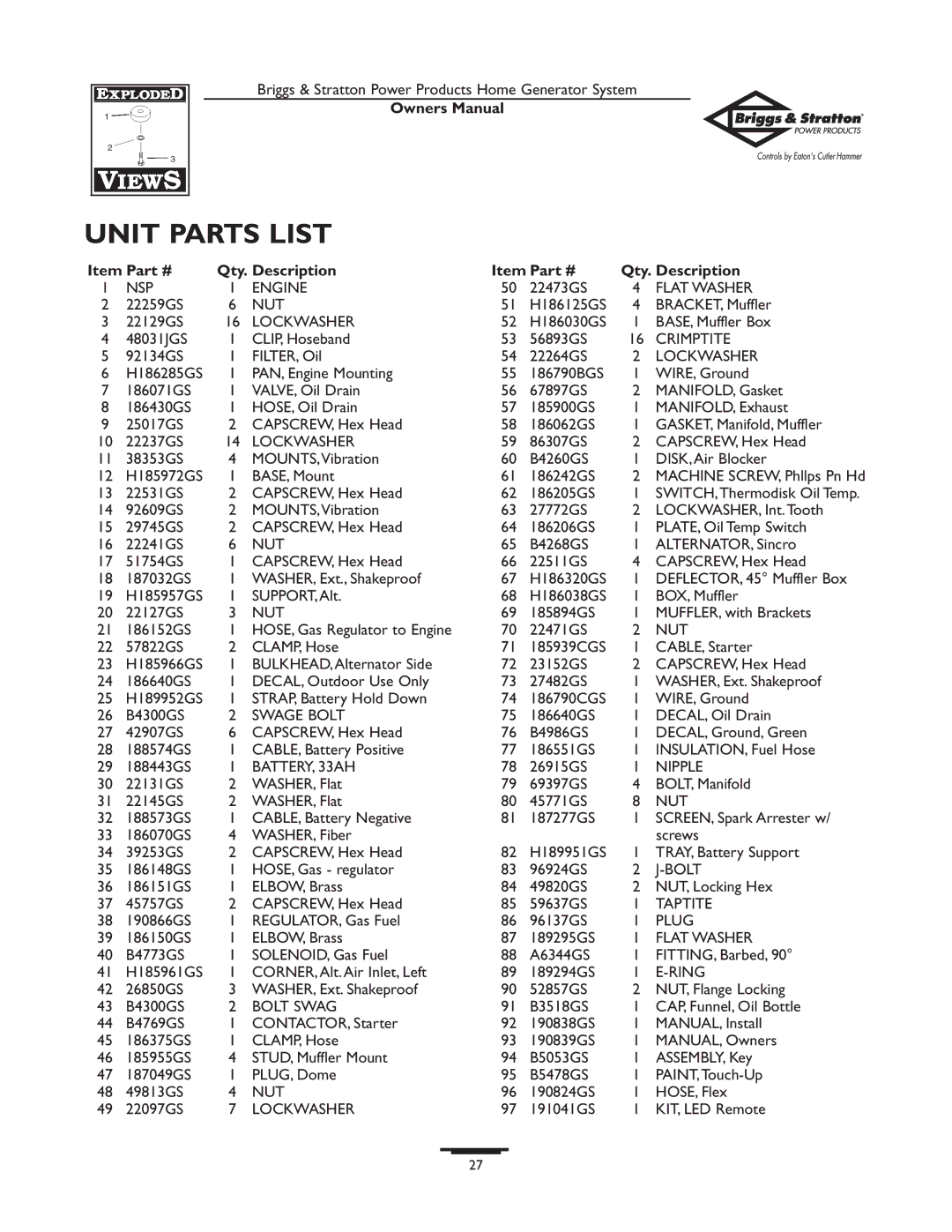 Briggs & Stratton 190839GS owner manual Unit Parts List, Qty. Description 