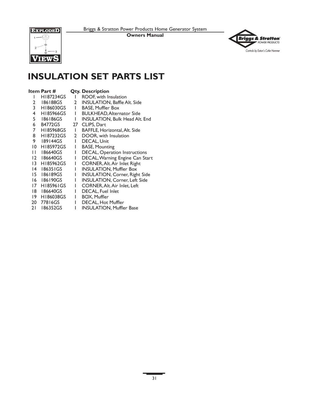 Briggs & Stratton 190839GS owner manual Insulation SET Parts List 