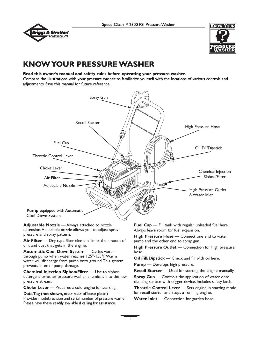 Briggs & Stratton 1909-0 owner manual Know Your Pressure Washer 