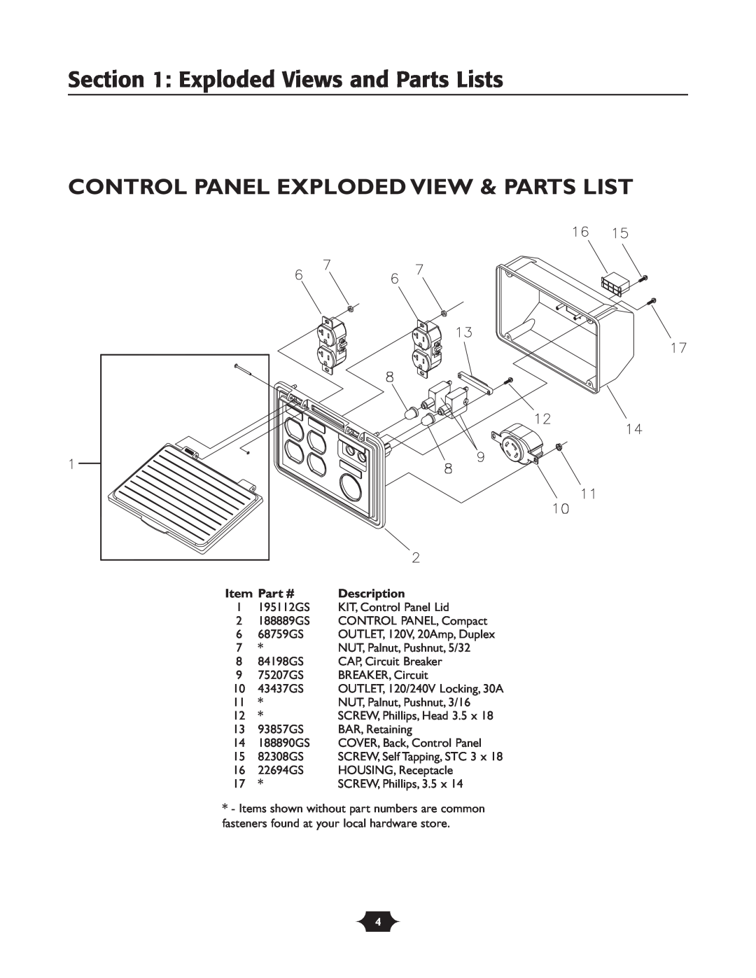 Briggs & Stratton 1919 manual Control Panel Exploded View & Parts List, Exploded Views and Parts Lists, Description 