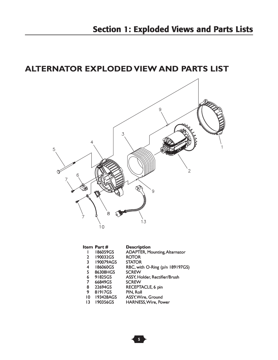 Briggs & Stratton 1919 manual Alternator Exploded View And Parts List, Exploded Views and Parts Lists, Description 
