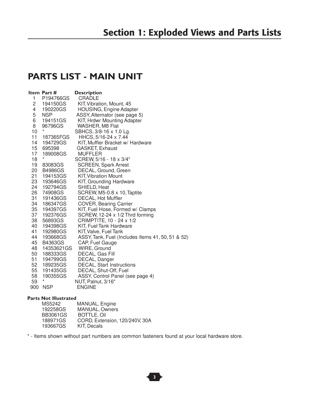 Briggs & Stratton 1919 manual Parts List Main Unit, Description 