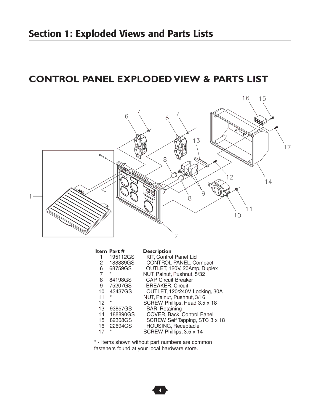 Briggs & Stratton 1919 manual Control Panel Exploded View & Parts List 